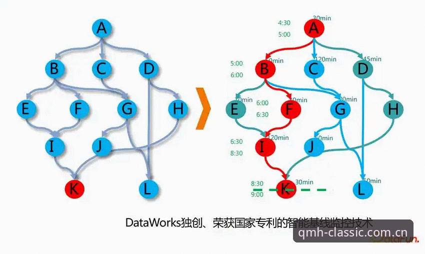 球盟会ZQ5C全新界面赛事数据对比功能最新动态，v2.0.2版本解决用户三大痛点