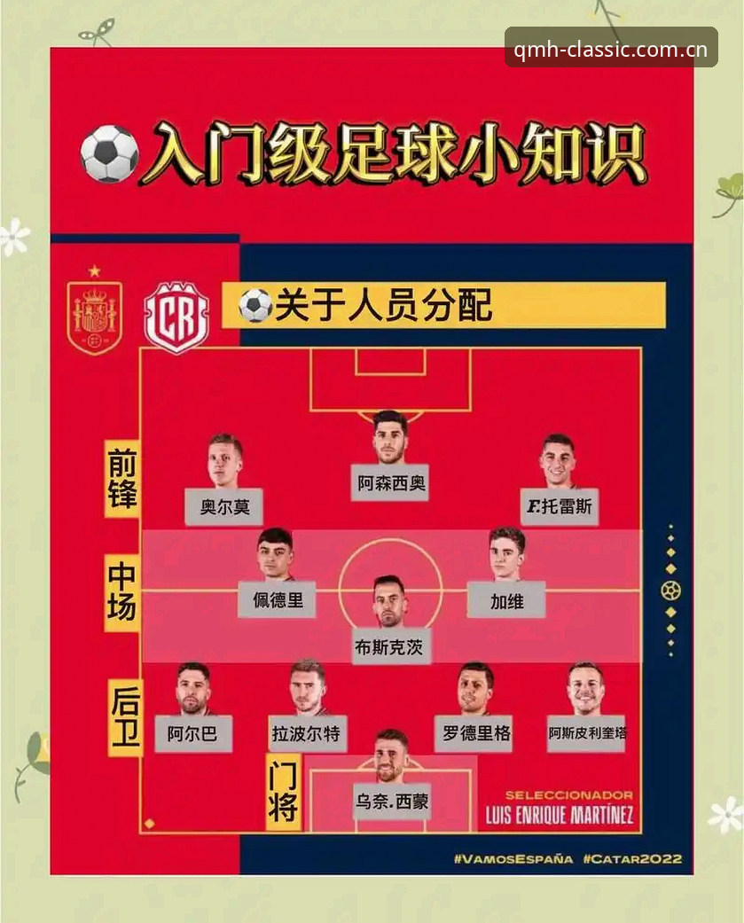 球盟会平台新手入门教程：从索斯盖特纪录片到世界杯观赛，一次讲透