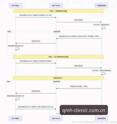 球盟会全新界面赛事数据安卓版安装使用教程：ZQ5C升级全流程拆解